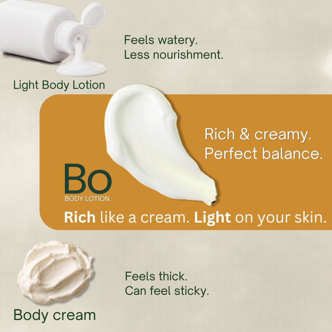 Bo Body Lotion for Dry Skin  - 250ml Value Pack